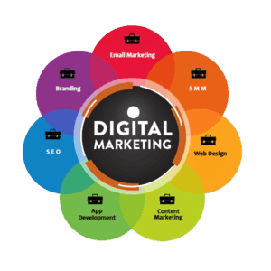 Marketing Digital - Creativ Solutions Cameroun